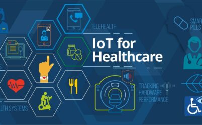 66a8abba9c714f4d1ae2c181 Applications Of Internet Of Things Iot In Healthcare